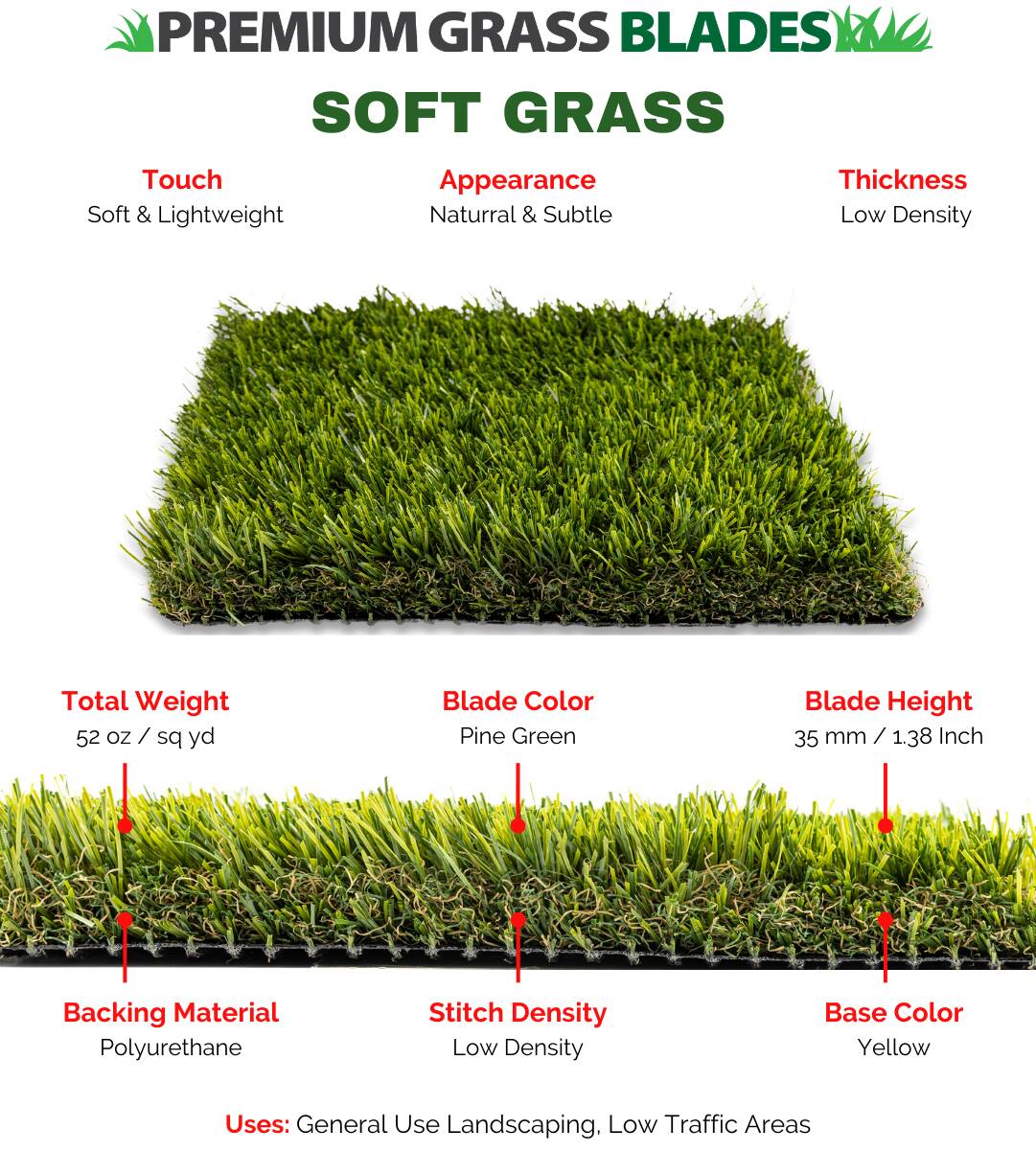 Soft Grass Specs